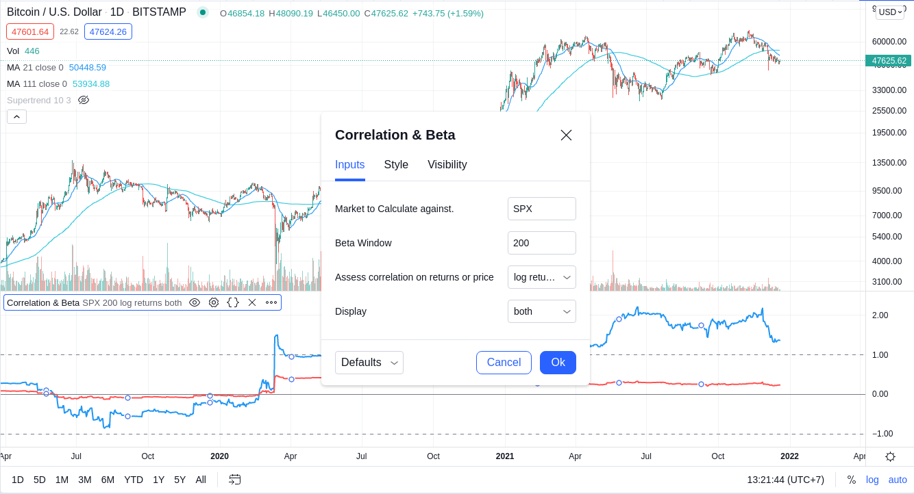 correlation & beta options